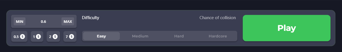 chicken-road-rtp-mnozniki-wygrane